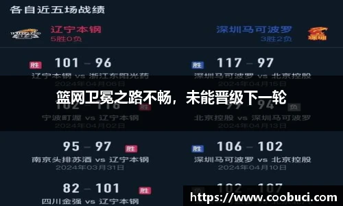 bsports必一登录入口