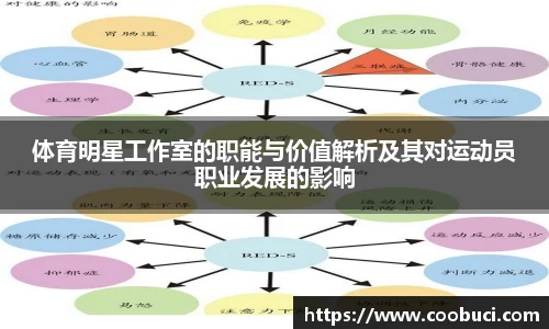 必一运动