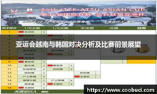 bsports官网